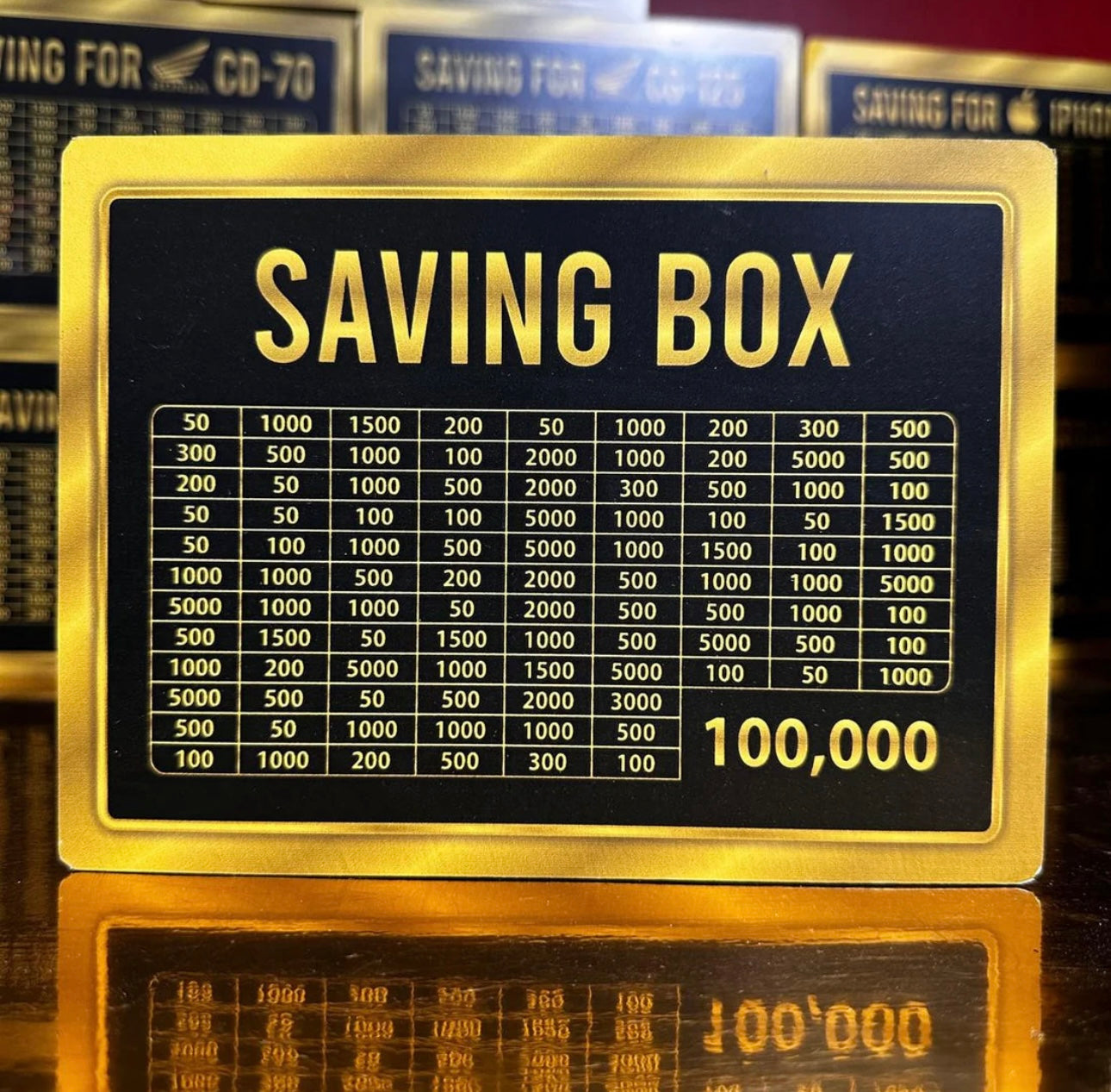 1.Umrah Saving Box